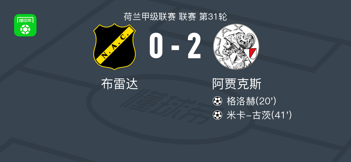 半岛体育网址-阿贾克斯2-0布雷达，格洛赫建功，米卡-古茨锦上添花
