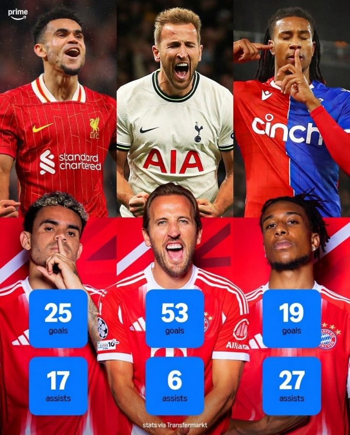 半岛体育-英超制造！拜仁分3年签“凯奥迪”造三叉戟，本赛季3人已轰入97球